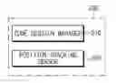 Fig. 01 - System and method for tracking position based on multi sensors