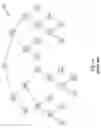 Fig. 10 - Relative encoding for a block-based bounding volume hierarchy
