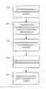 Fig. 01 - Methods and systems for color processing of digital images