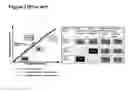 Fig. 04 - Odd-even veil view for FFS