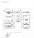 Fig. 03 - ELECTRONIC DEVICE, RECORDING MEDIUM, AND METHOD OF CONTROLLING DISPLAY ON ELECTRONIC DEVICE