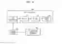 Fig. 03 - Method and apparatus generating acceleration structure