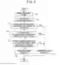 Fig. 10 - Rollover predictor judgment device of combination vehicle and combination vehicle