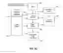 Fig. 08 - METHODS AND SYSTEMS FOR ELECTRONIC GAMING
