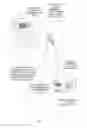 Fig. 02 - Transferring awards via optical machine readable data representation images