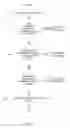 Fig. 06 - Transferring awards via optical machine readable data representation images