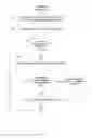 Fig. 07 - Transferring awards via optical machine readable data representation images