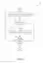 Fig. 06 - Temporary grant of real-time bonus feature