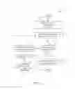 Fig. 08 - Temporary grant of real-time bonus feature