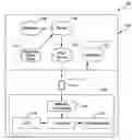 Fig. 01 - SYSTEM AND WEARABLE DEVICE FOR EVENT NOTIFICATIONS