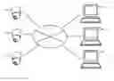 Fig. 01 - Network camera