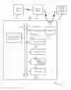 Fig. 01 - Anti-theft doorbell camera