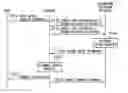Fig. 01 - Information processing system for reducing load on a server
