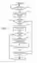 Fig. 06 - Permitting processing system for a monitoring on demand security system