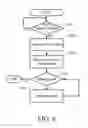 Fig. 07 - Permitting processing system for a monitoring on demand security system