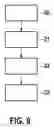 Fig. 06 - Method for ascertaining a parking area of a street section