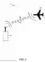 Fig. 02 - Ground based navigation aid equipment for aircraft safety