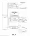 Fig. 06 - Ground based navigation aid equipment for aircraft safety