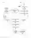 Fig. 01 - AUTOMATIC TEST PERSONALIZATION