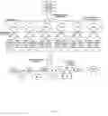 Fig. 02 - SYSTEMS AND METHODS FOR AUTOMATED TAILORED METHODOLOGY-DRIVEN INSTRUCTION