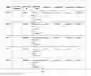 Fig. 04 - SYSTEMS AND METHODS FOR AUTOMATED TAILORED METHODOLOGY-DRIVEN INSTRUCTION