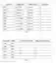 Fig. 05 - SYSTEMS AND METHODS FOR AUTOMATED TAILORED METHODOLOGY-DRIVEN INSTRUCTION