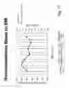 Fig. 17 - DIET ADHERENCE SYSTEM