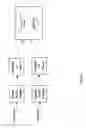 Fig. 02 - Integrated and interactive multi-modal framework for speech therapy