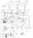 Fig. 14 - Method and system for adjusting user speech in a communication session