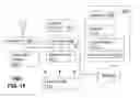Fig. 15 - Method and system for adjusting user speech in a communication session