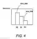 Fig. 05 - DISPLAY DEVICE AND DISPLAY SIGNAL GENERATION DEVICE