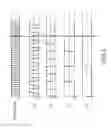 Fig. 05 - Circuit for driving data lines of display device
