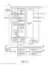 Fig. 16 - Circuit for driving data lines of display device