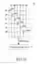 Fig. 18 - Circuit for driving data lines of display device