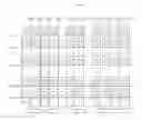 Fig. 01 - Method for controlling a display panel, a circuit of controlling a display panel and a display apparatus