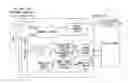 Fig. 01 - Display driver adapted to image data processing and operating method of the same