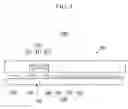 Fig. 02 - Display device