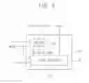 Fig. 04 - Organic light emitting display device