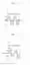 Fig. 04 - Display apparatus and method of operation