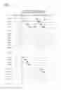 Fig. 07 - Display device and display method