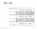 Fig. 20 - Display device and display method