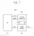 Fig. 02 - Image processor and display system having adaptive operational frequency range