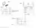 Fig. 17 - Ambient light probe