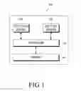 Fig. 02 - Information display apparatus having at least two touch screens and information display method thereof