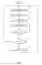 Fig. 07 - Synchronized image expansion