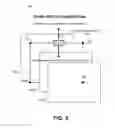 Fig. 08 - CURSOR-DRIVEN INTERFACE FOR LAYER CONTROL