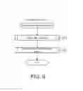 Fig. 08 - Electronic percussion instrument