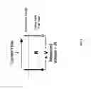 Fig. 05 - Fret scanners and pickups for stringed instruments