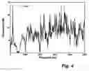 Fig. 03 - Vibration damped sound shield