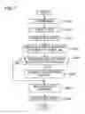 Fig. 08 - Method, apparatus and program capable of outputting response perceivable to a user as natural-sounding